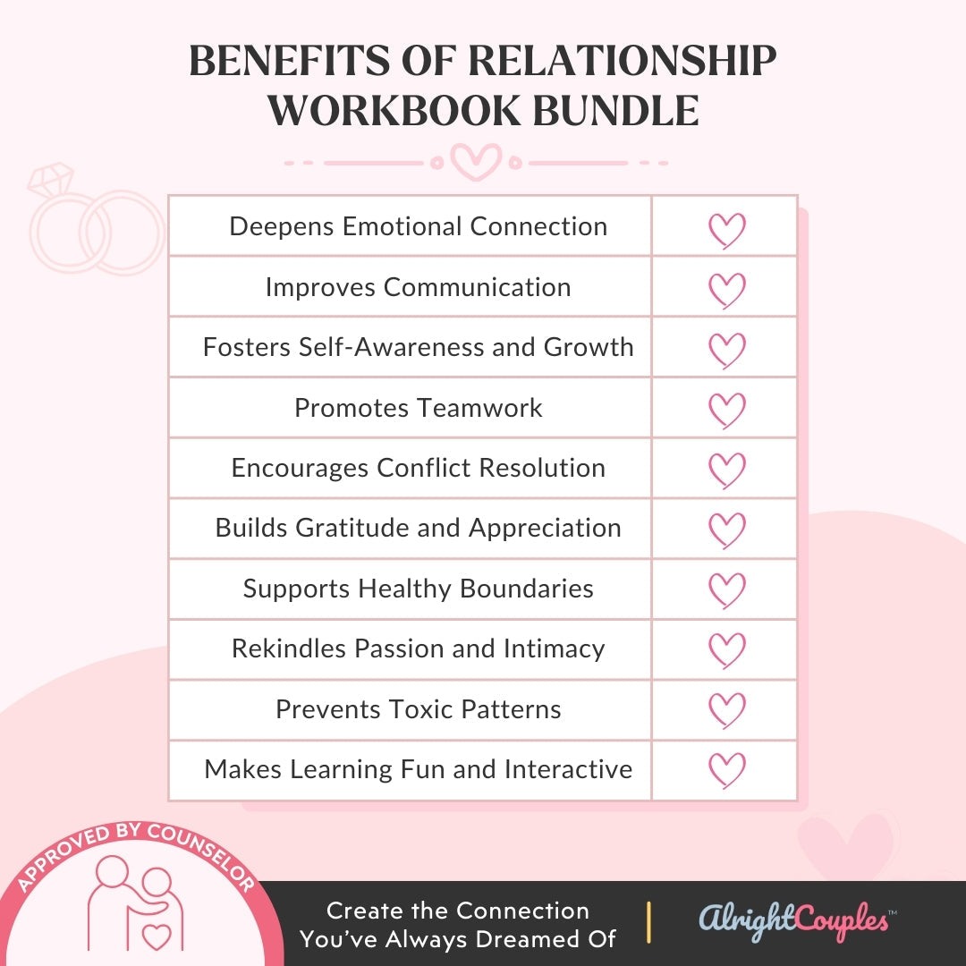 Relationship Workbook Bundle – Couples Counseling Tools