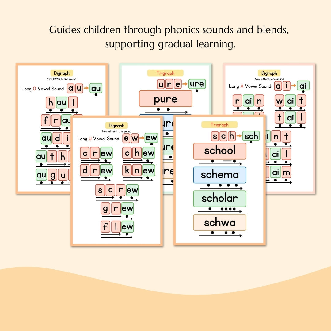 Phonics Workbook for Kids CVC Words • Sight Words • Learn to Read • Perfect for Homeschool & Kindergarten
