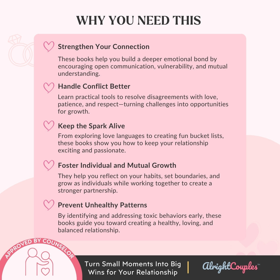 Relationship Workbook Bundle – Couples Counseling Tools