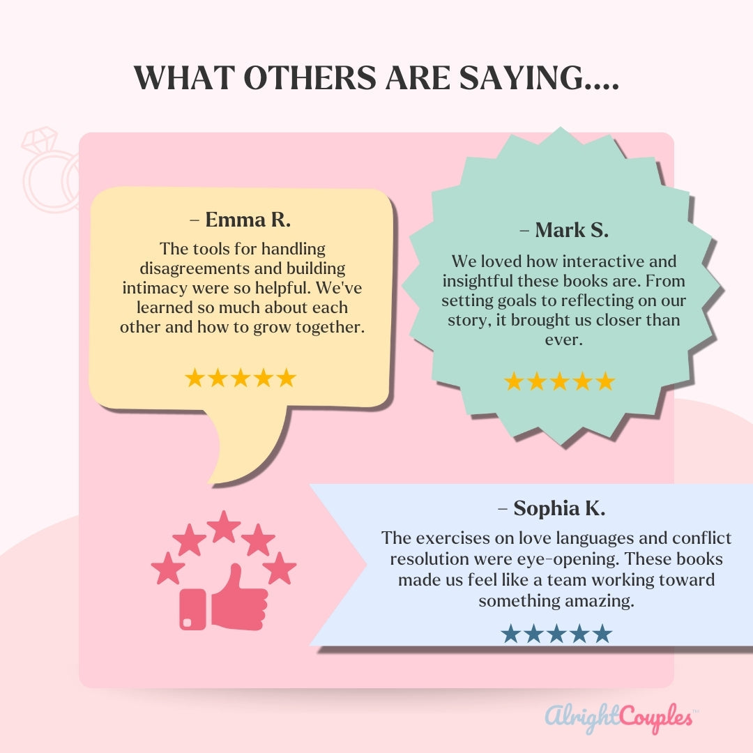 Relationship Workbook Bundle – Couples Counseling Tools