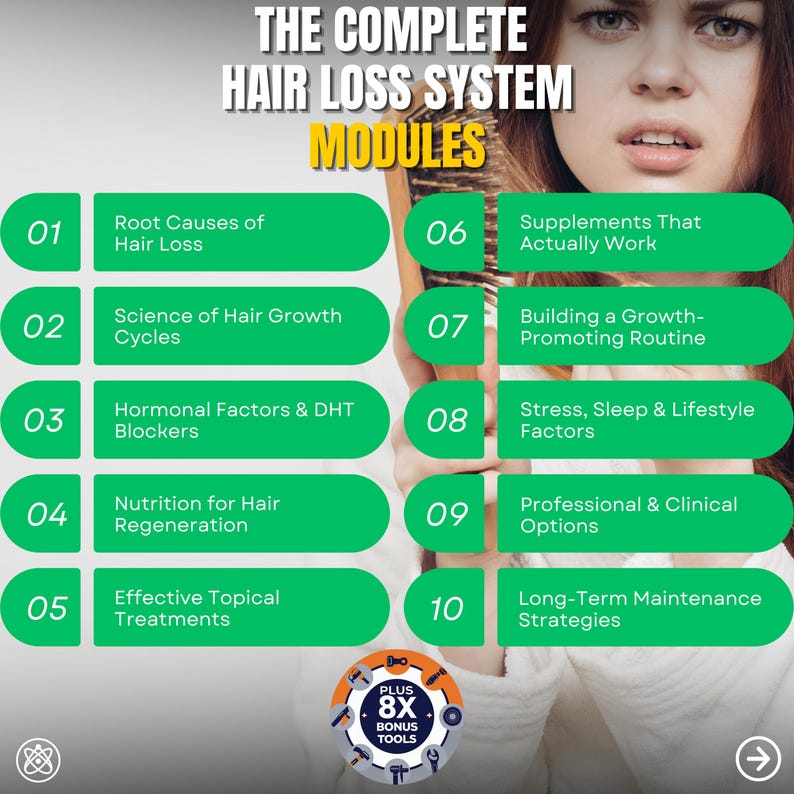 Complete Hair Loss System Guide
